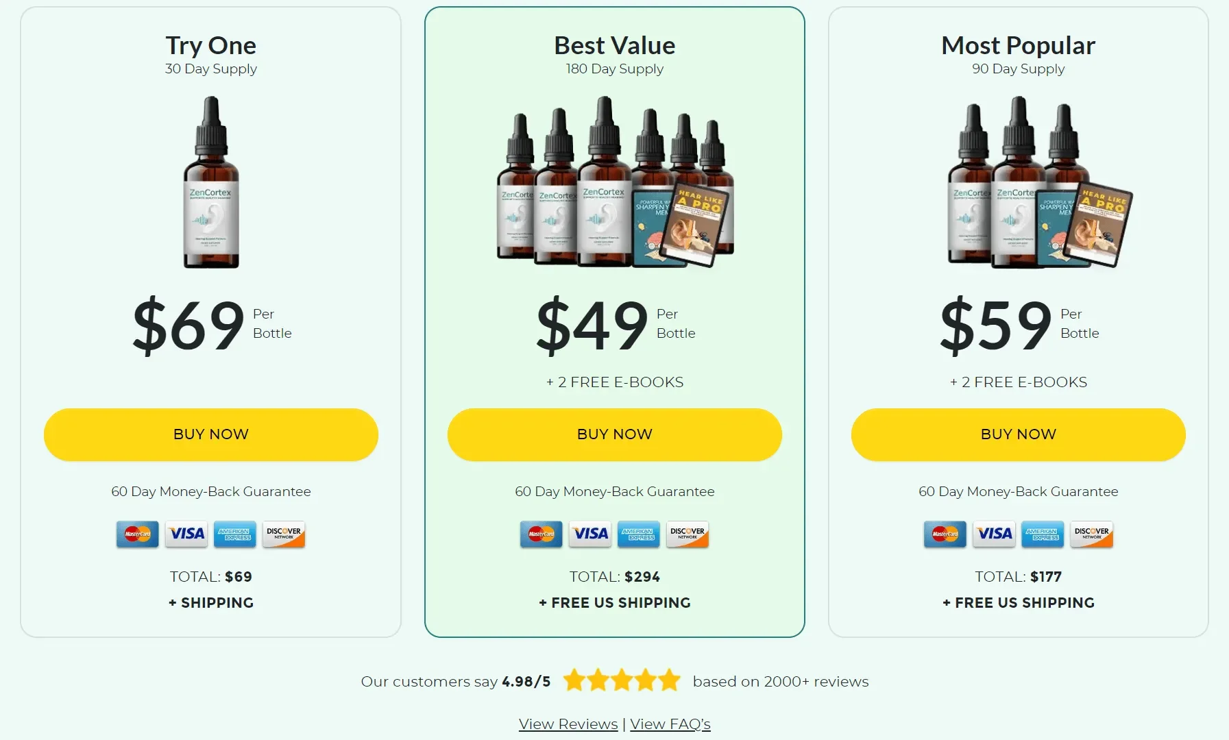 zencortex pricing